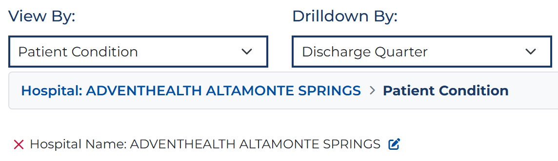 Drilldown UI updated